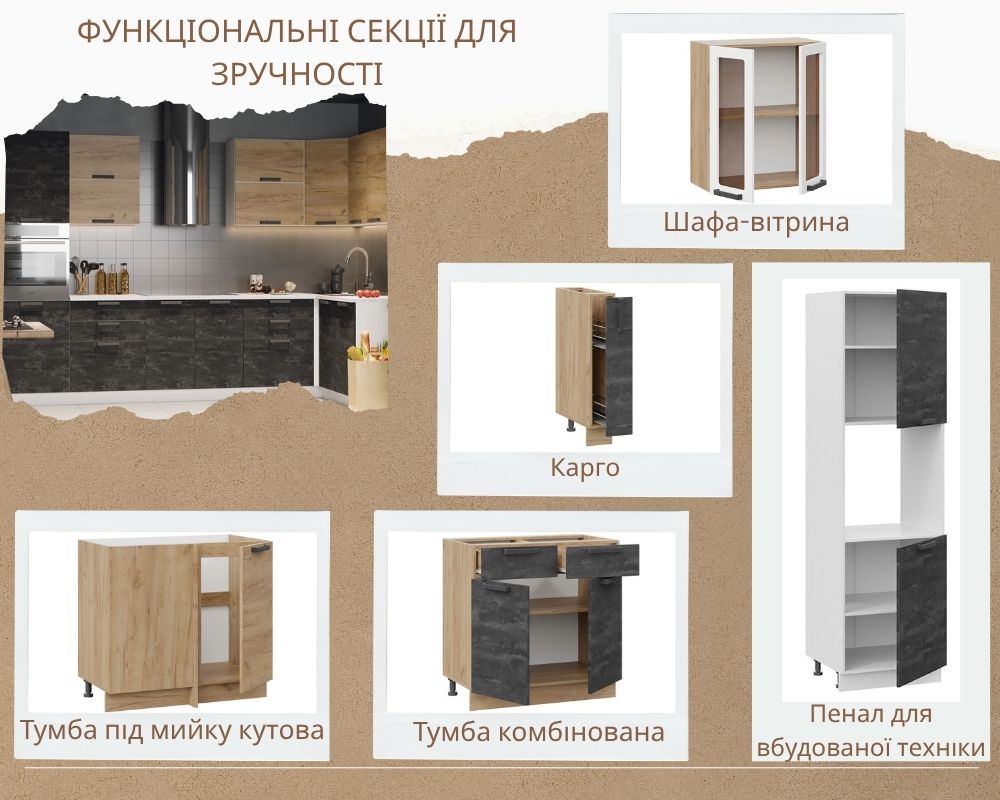 Функциональные секции